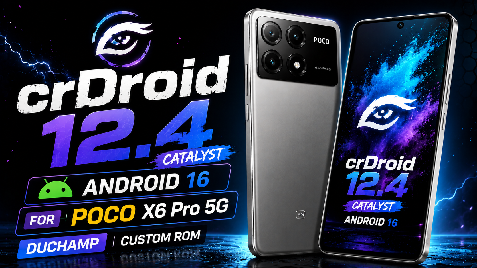 Zendroid HyperOS 3 for Poco X6 Pro 5G